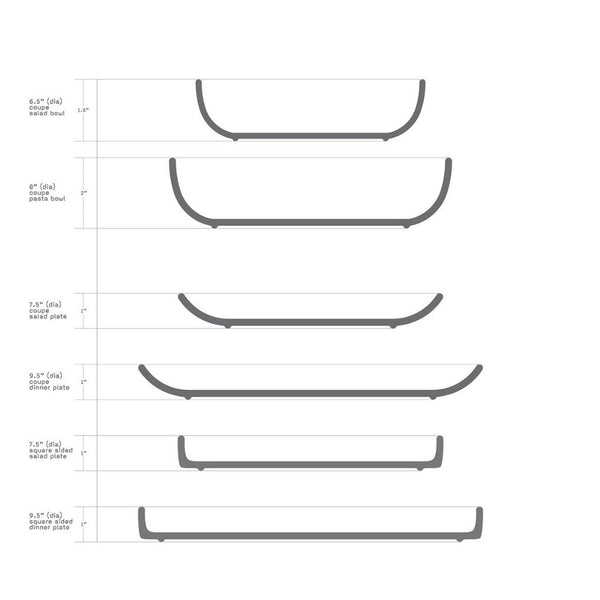 Rimmed Dinner Plate (Multiple Colours Available)
